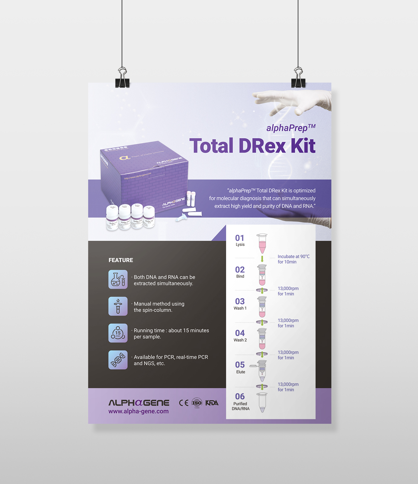 Total DRex Kit-(주)한울티피씨