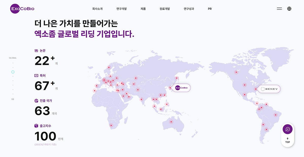 엑소좀 재생 에스테틱-주식회사 엑소코바이오