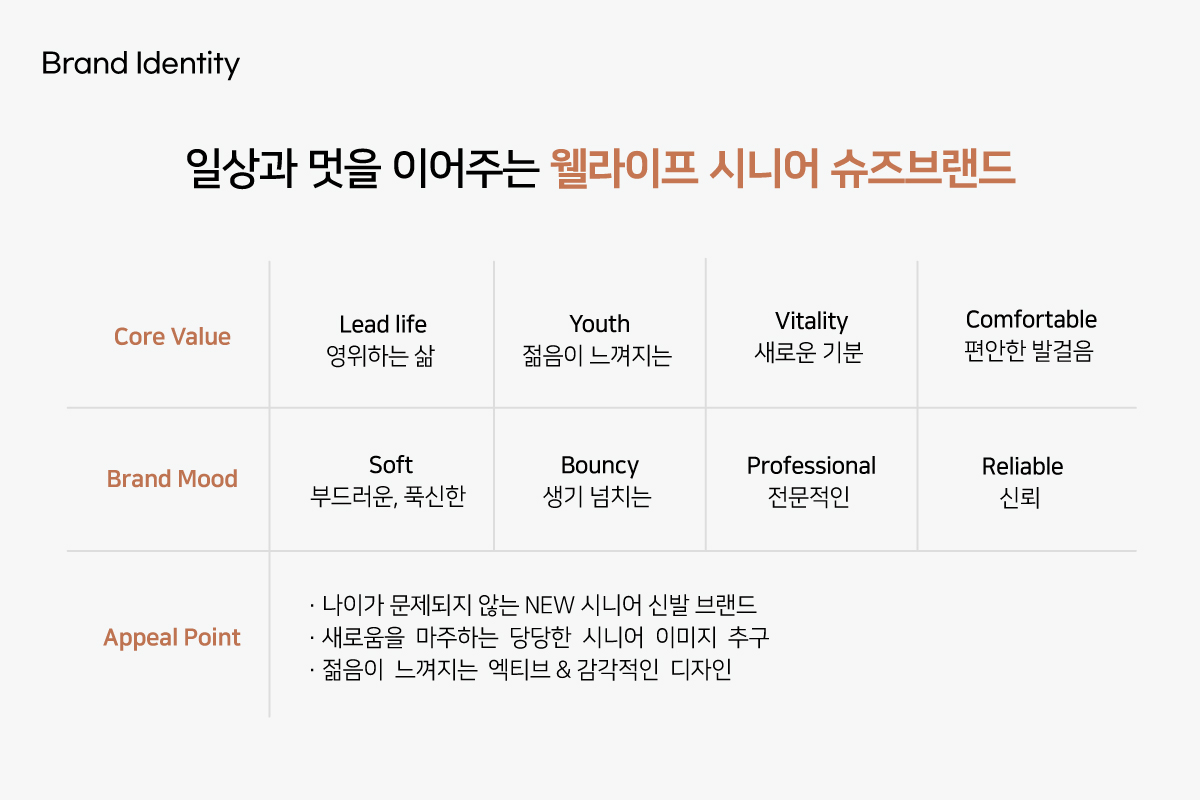 시니어신발 브랜드 스키보-(주)학산