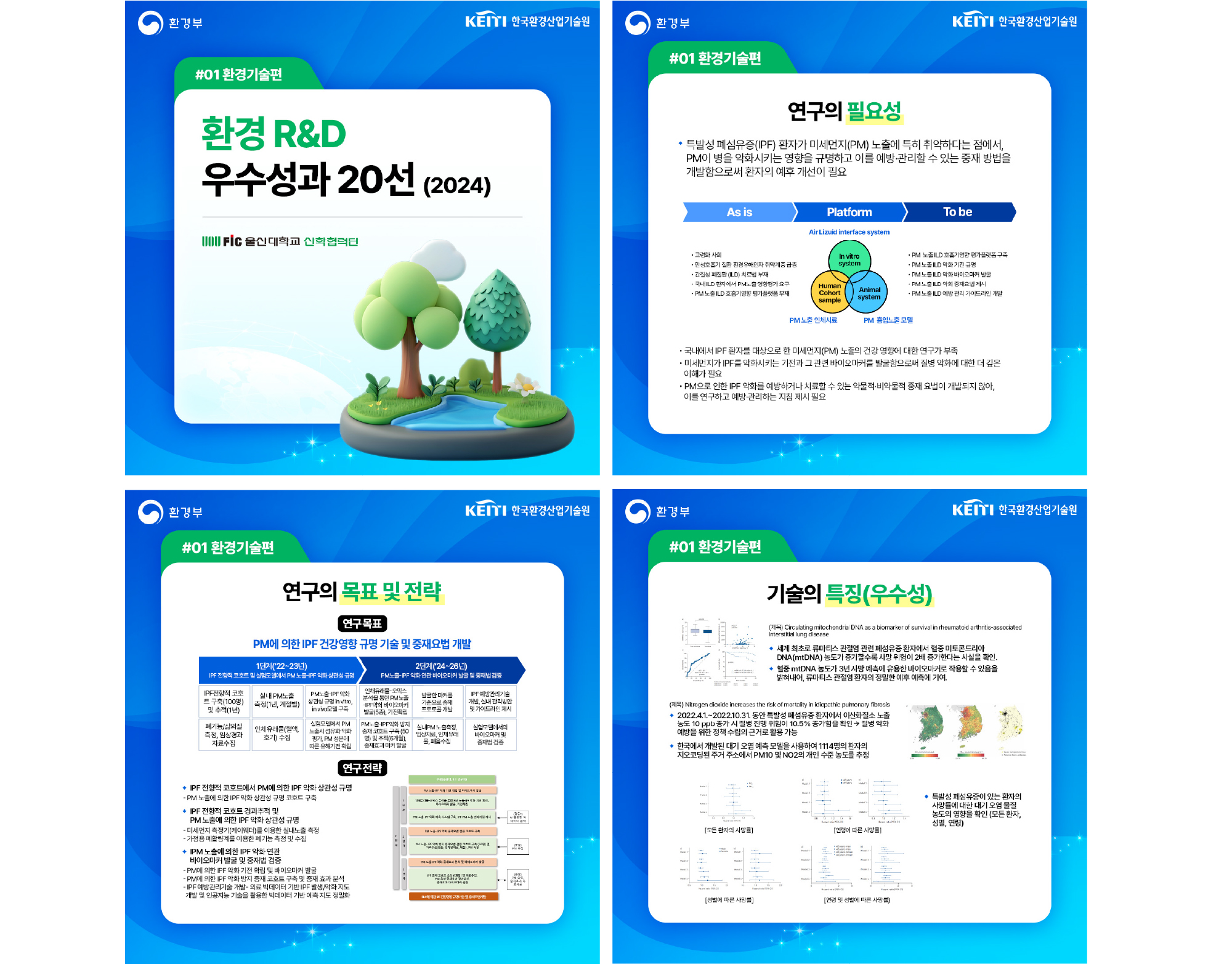 환경기술 개발,지원-한국환경산업기술원
