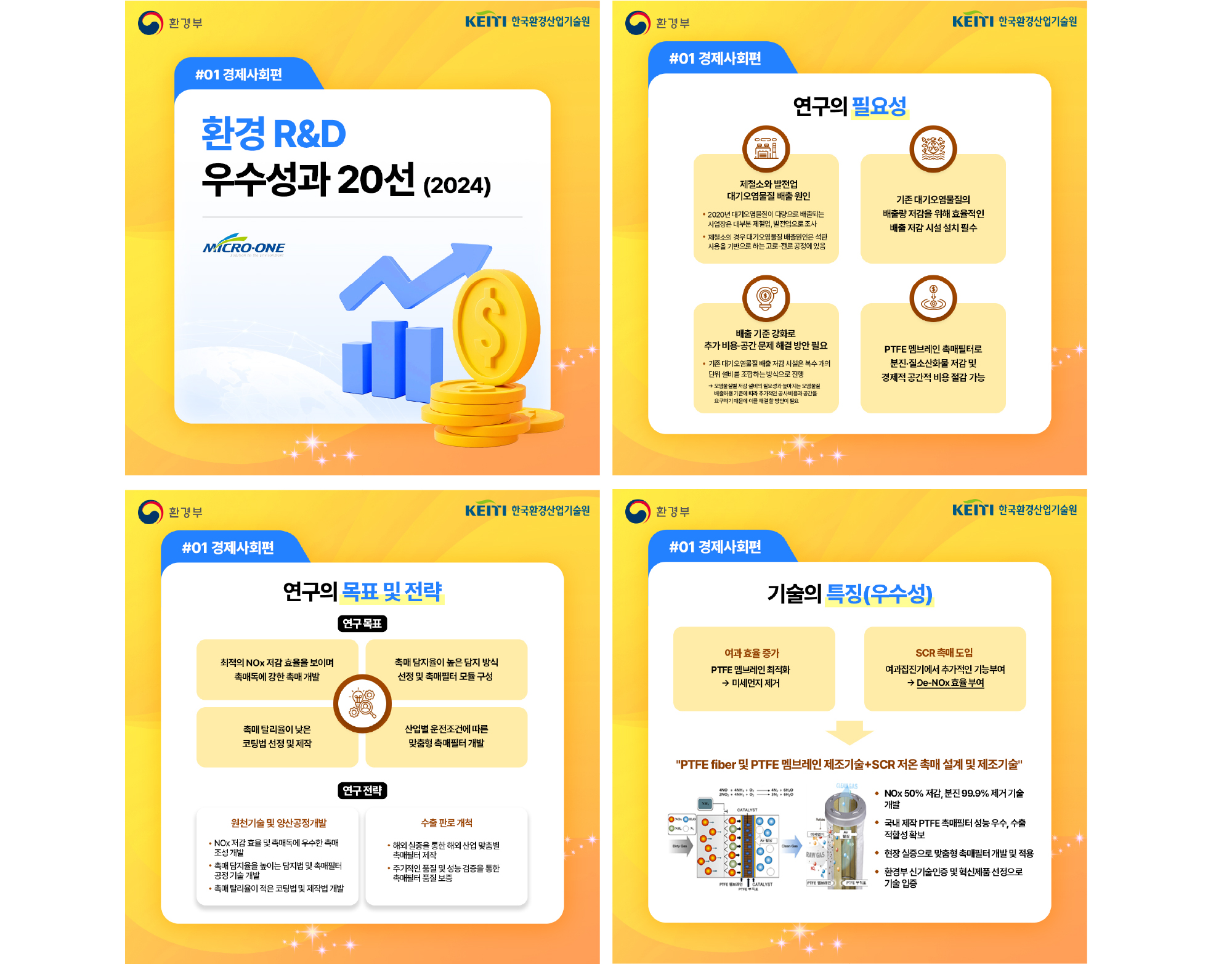 환경기술 개발,지원-한국환경산업기술원