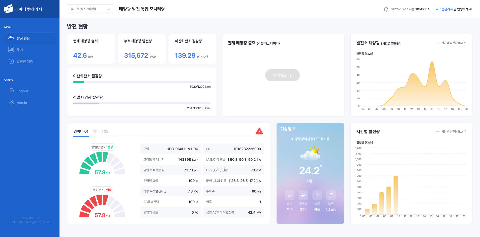 AI 기반 스마트 에너지-그린훼스코