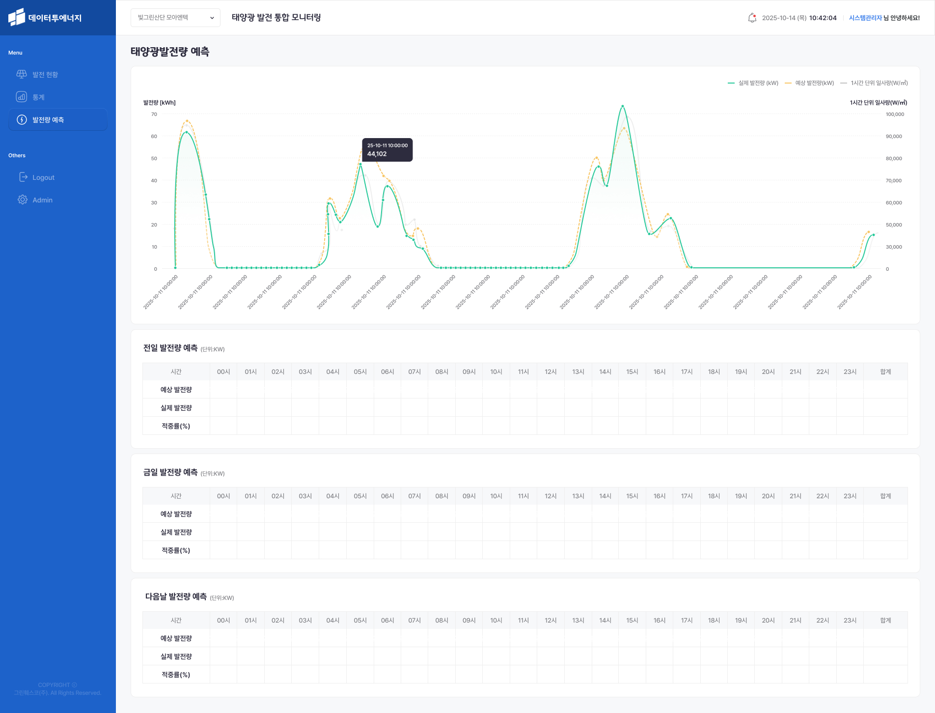 AI 기반 스마트 에너지-그린훼스코