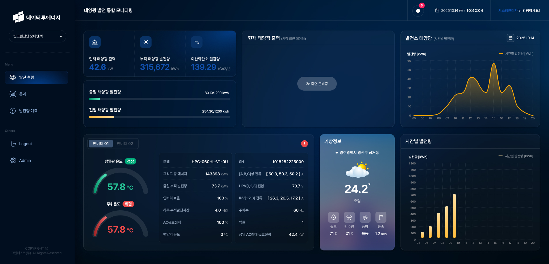 AI 기반 스마트 에너지-그린훼스코