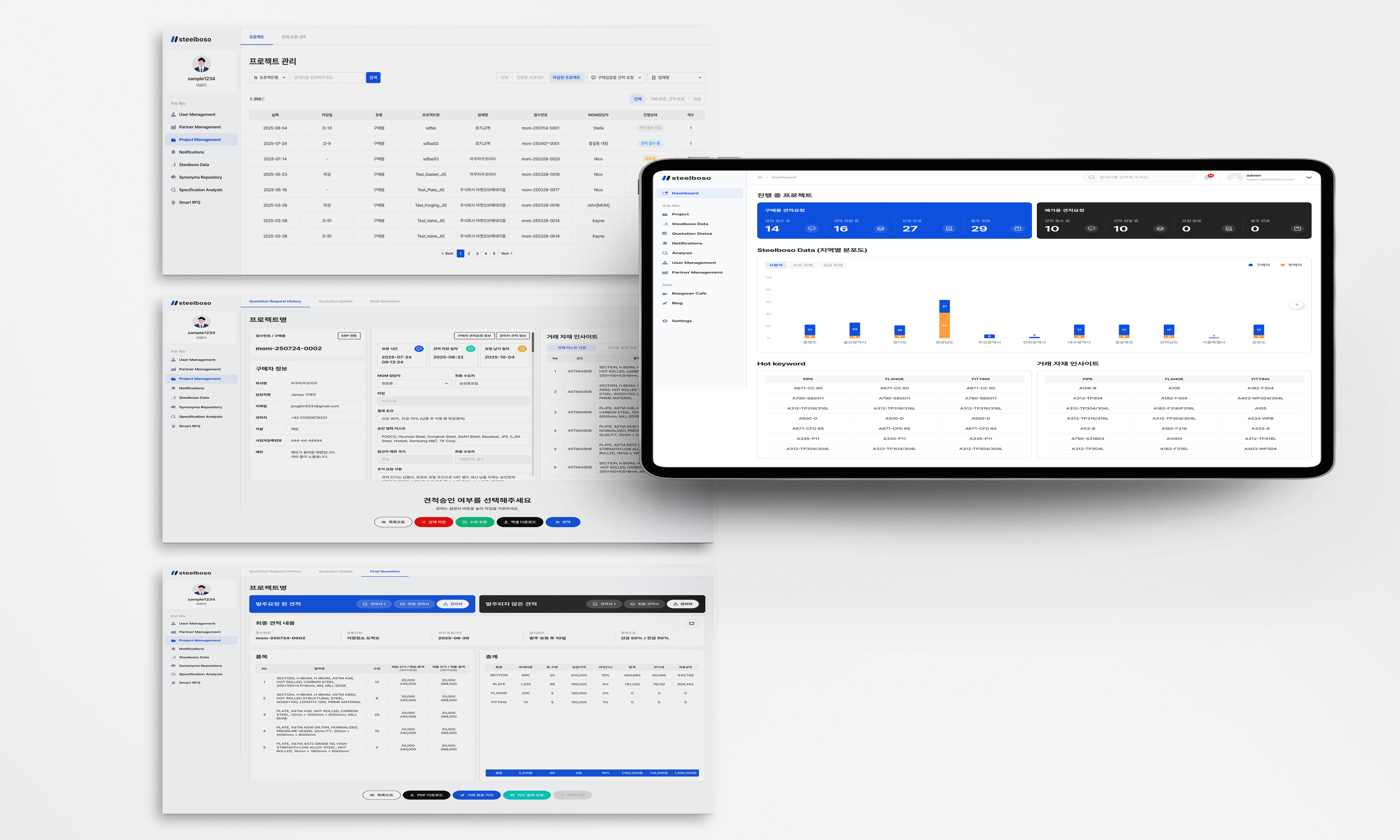 스마트 에너지 솔루션 마이크로인버터-마켓오브메테리얼