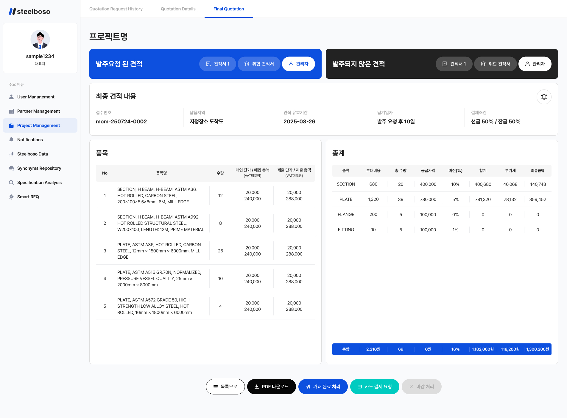 스마트 에너지 솔루션 마이크로인버터-마켓오브메테리얼
