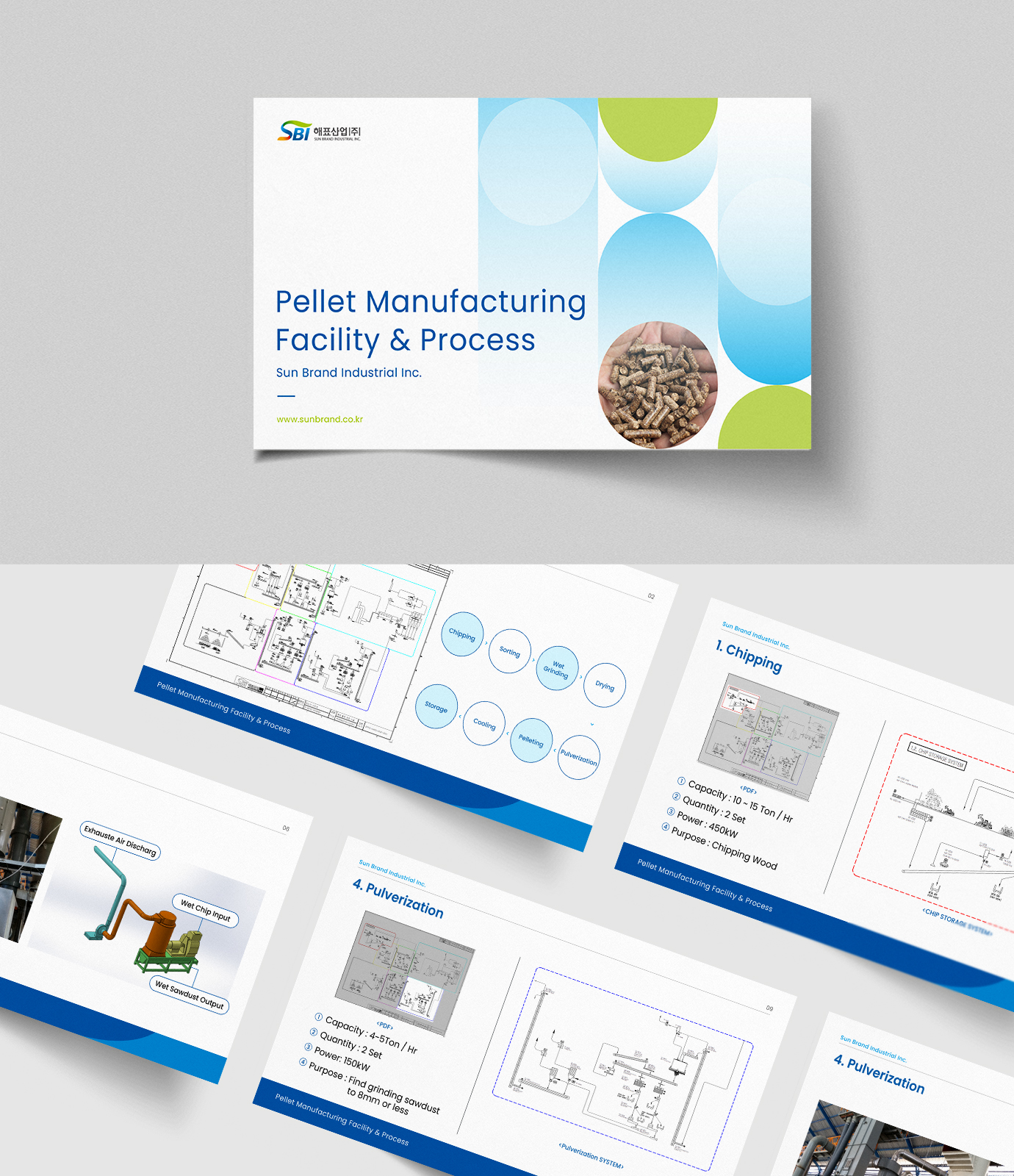 펠릿 제조 시스템-해표산업(주)