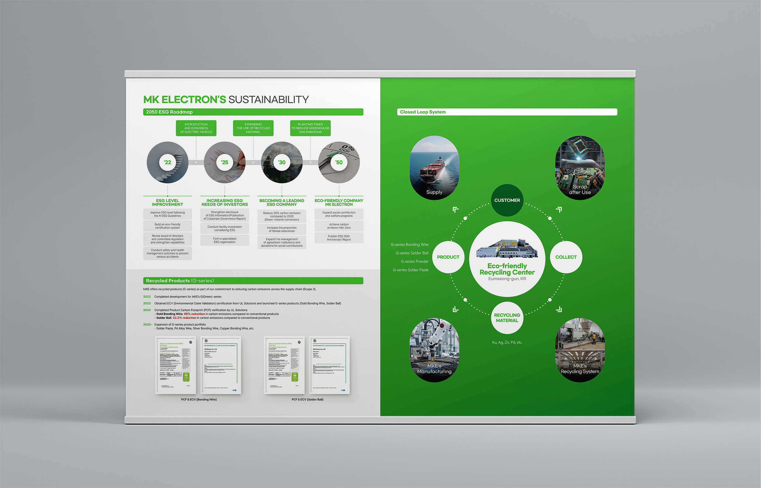 반도체 소재 전문기업-엠케이전자(주)