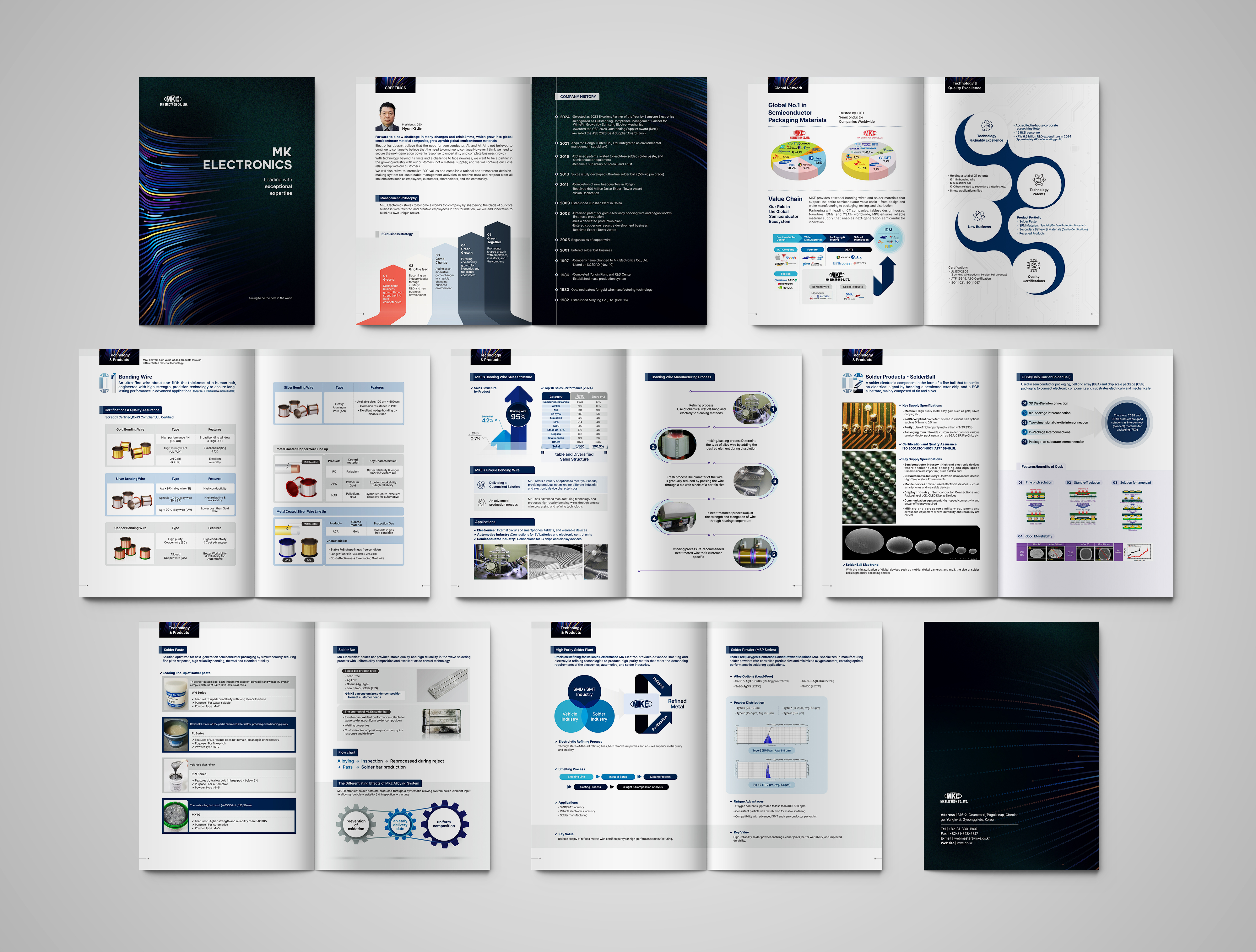 반도체 소재 전문기업-엠케이전자(주)