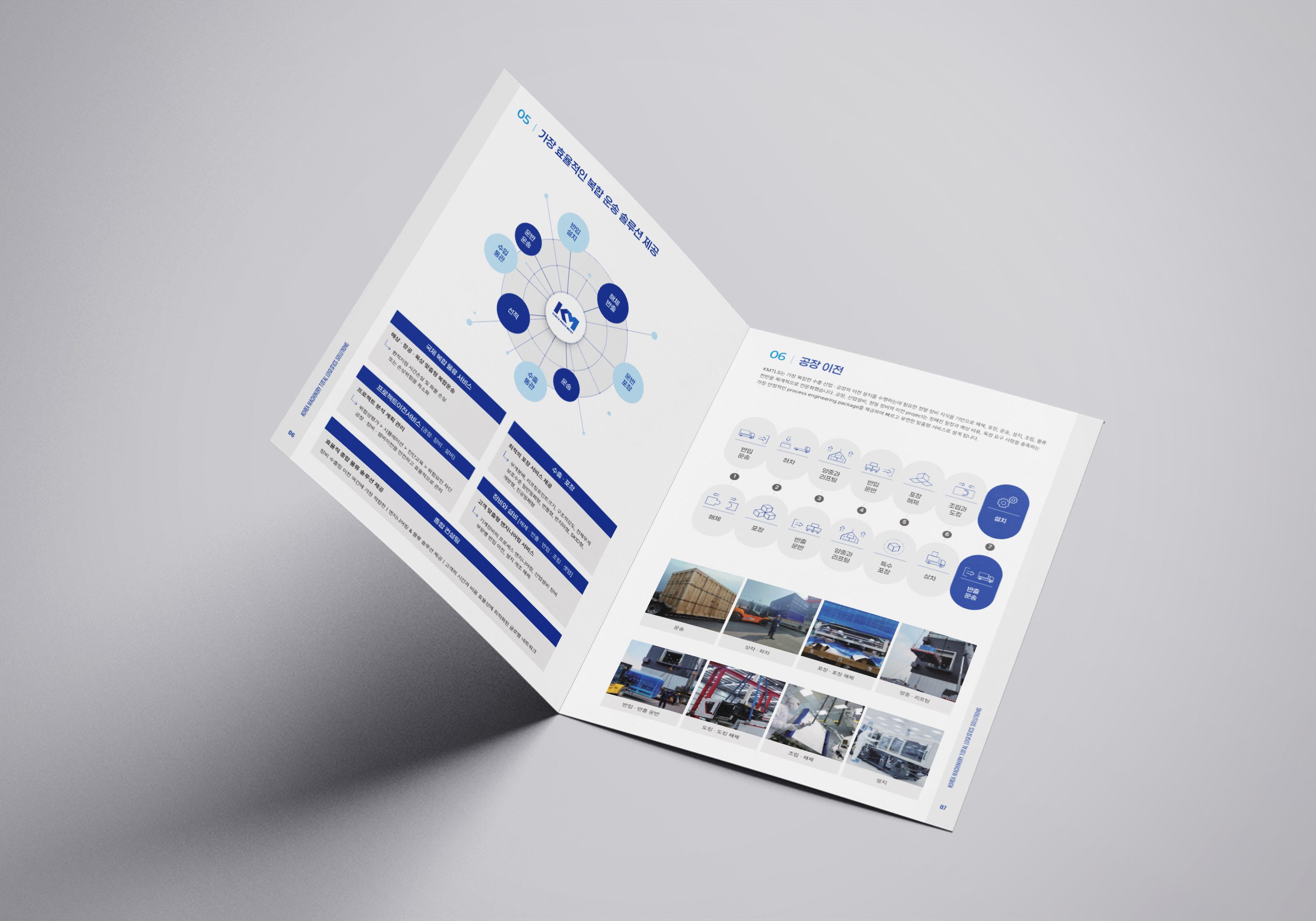 복합 물류 서비스-(주)케이엠티엘에스