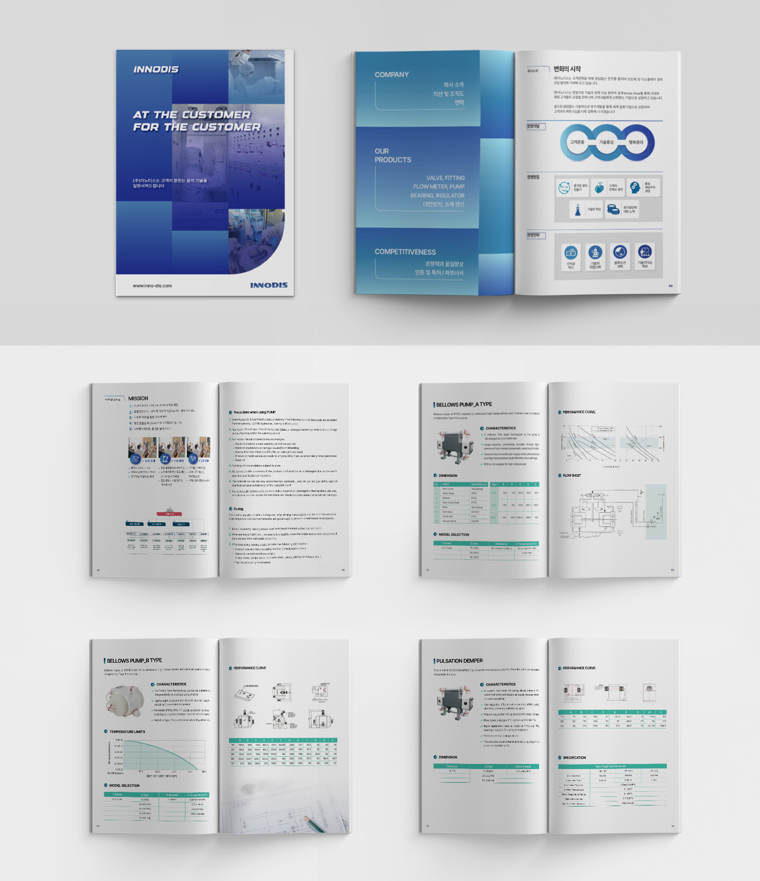 반도체 제조용 기계 제조-(주)이노디스