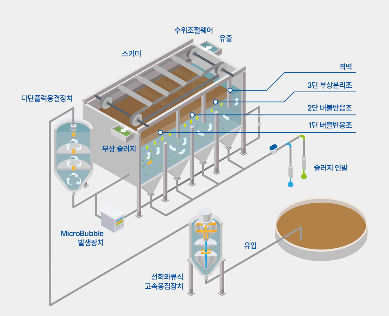 APEC 2025-경주시청