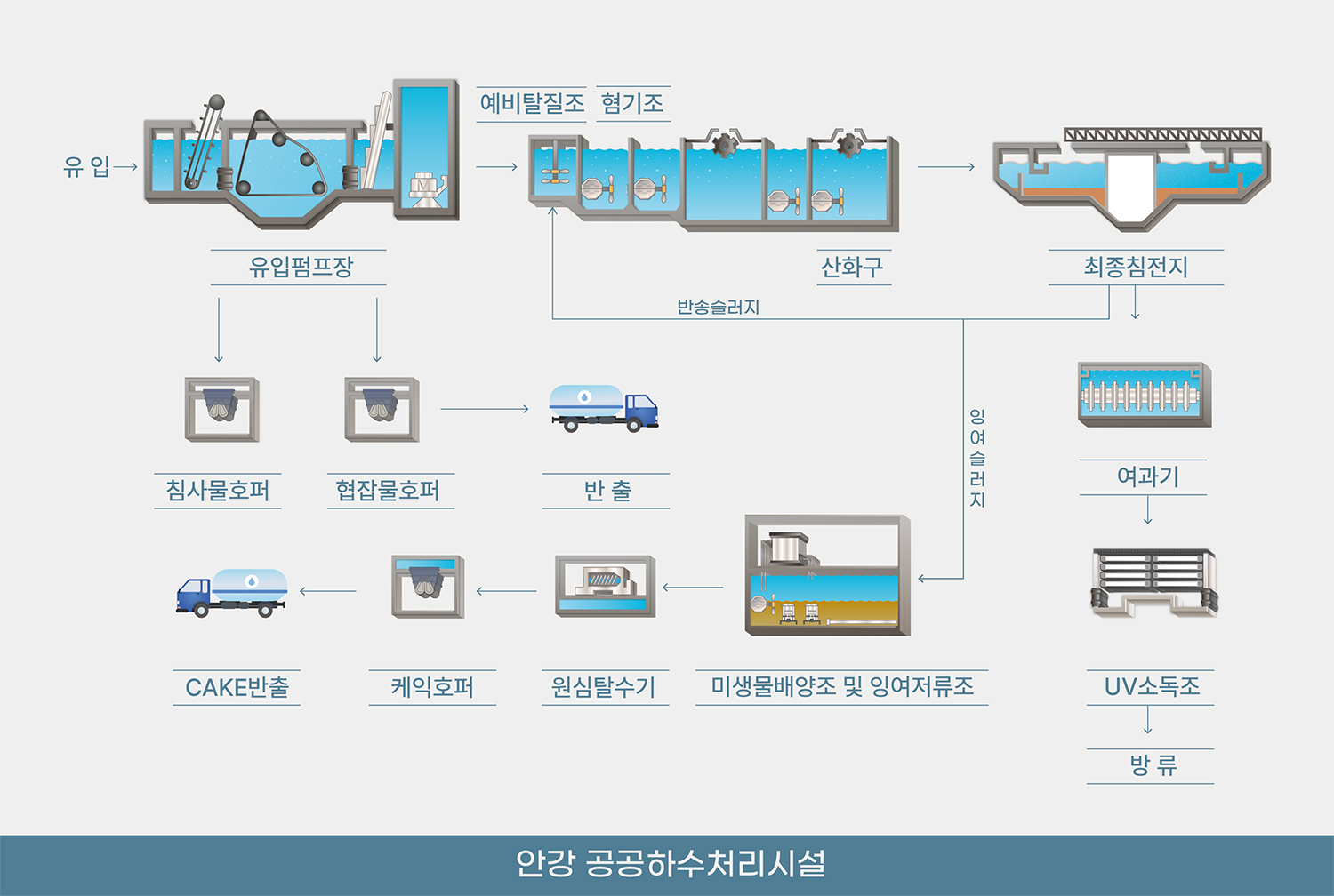 APEC 2025-경주시청