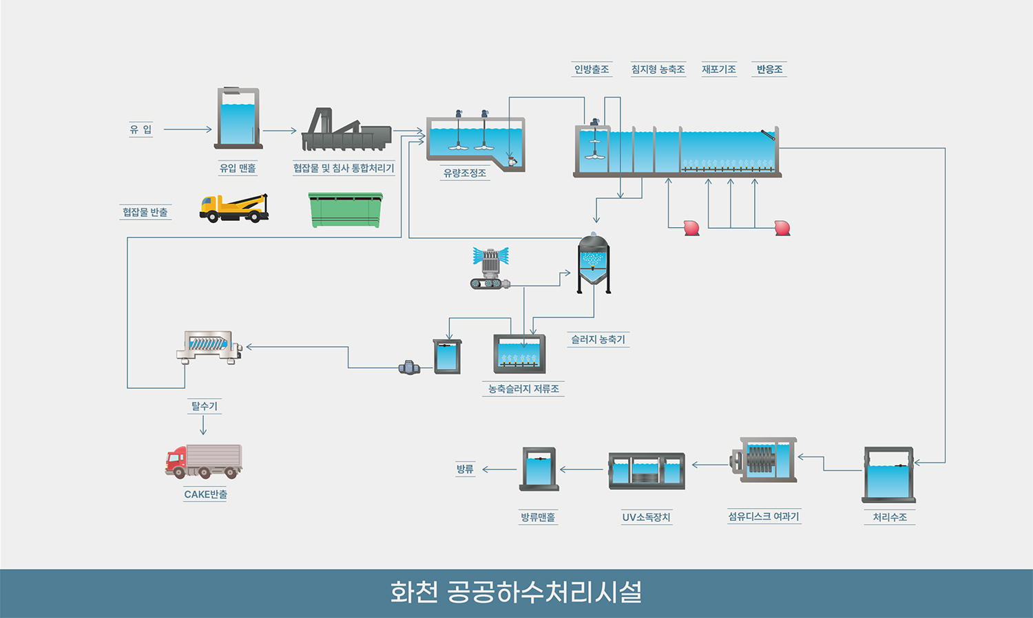 APEC 2025-경주시청