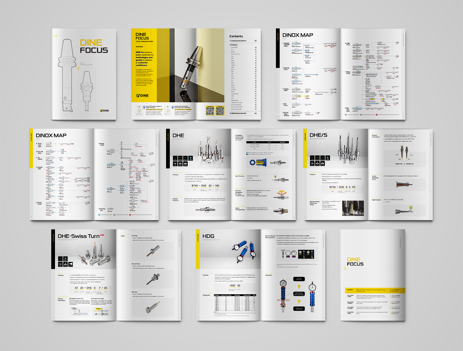 공작용 기계-다인전공