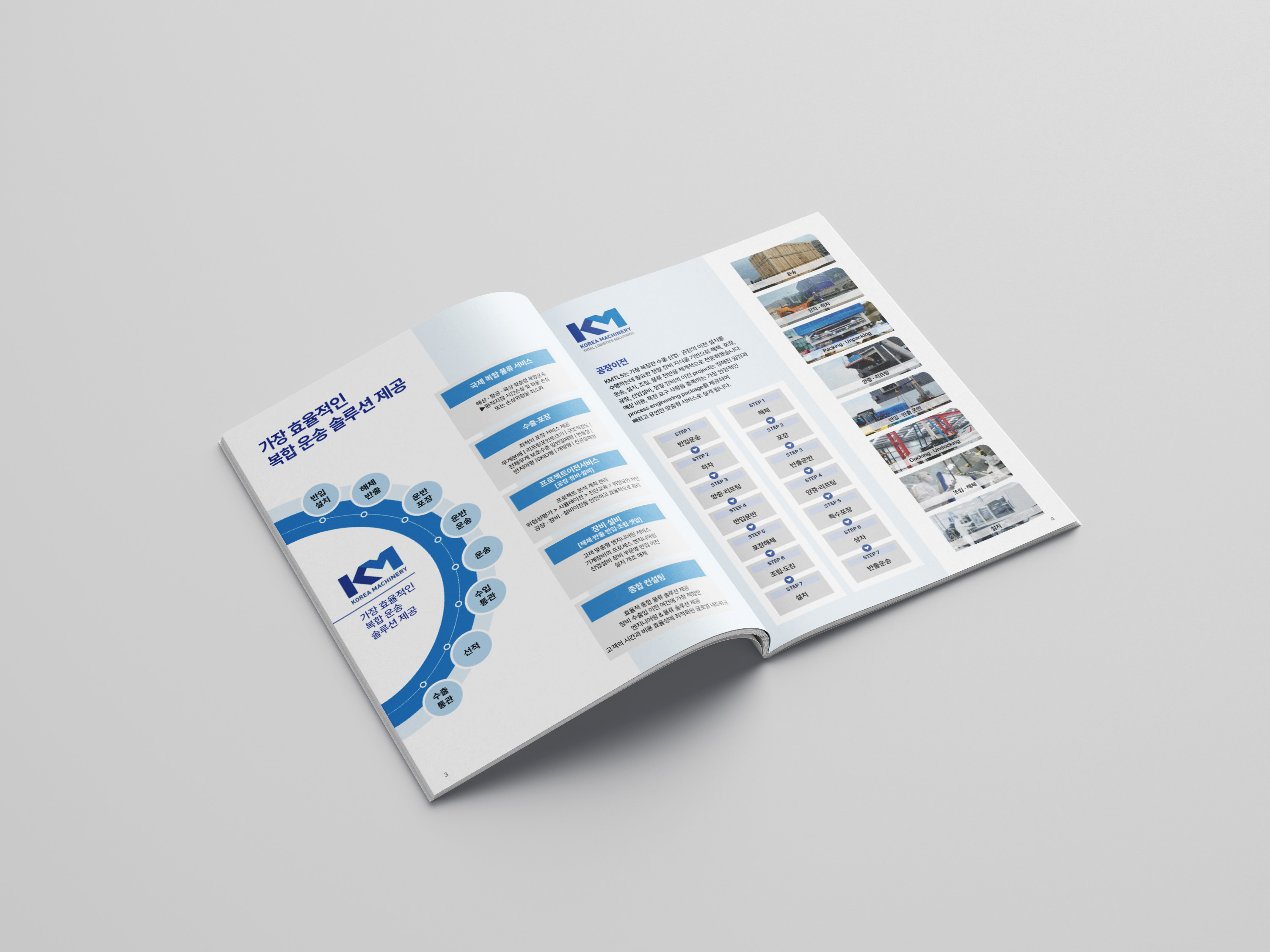 복합 물류 서비스-(주)케이엠티엘에스