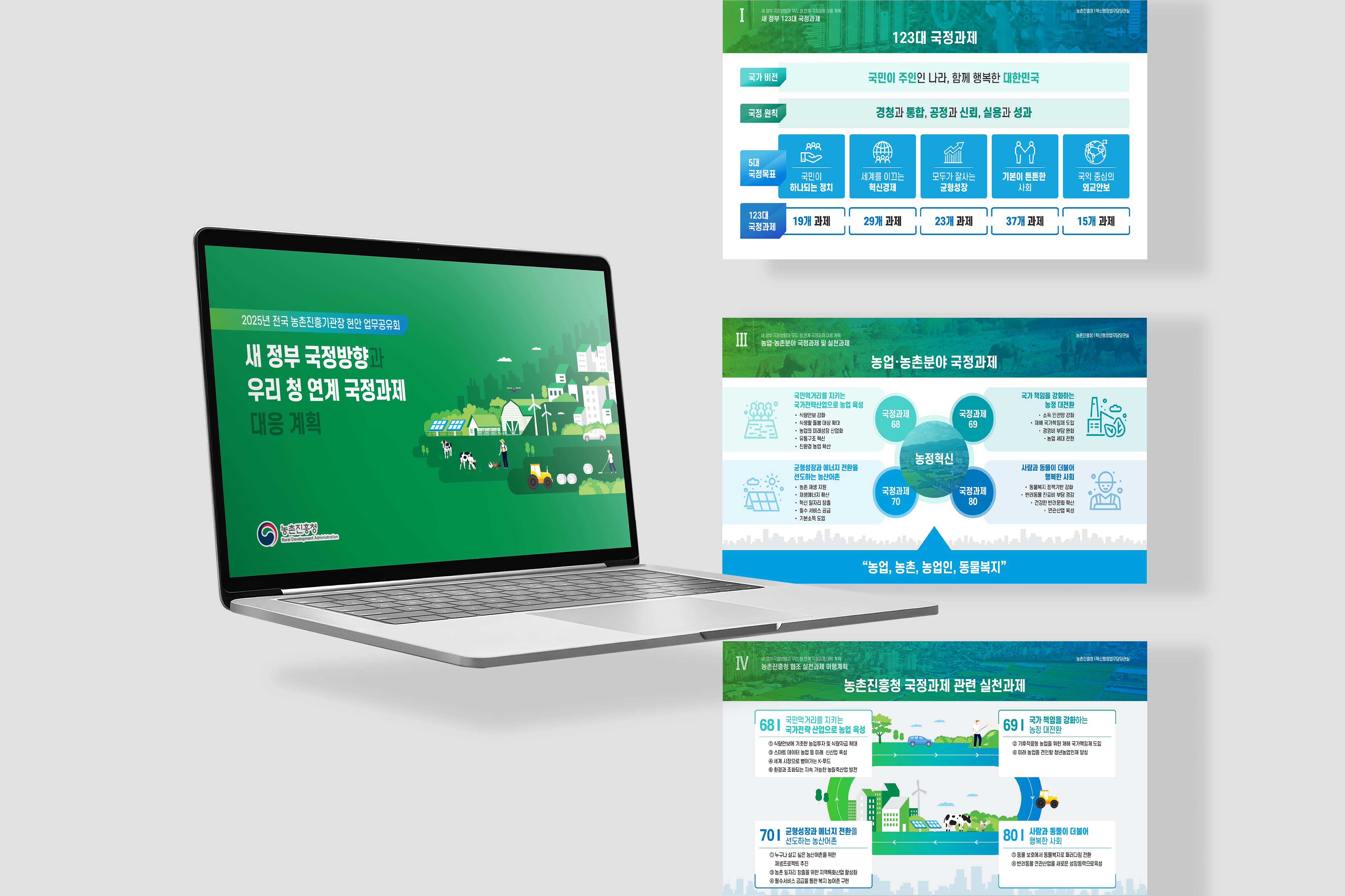 관공서 - 농촌진흥청