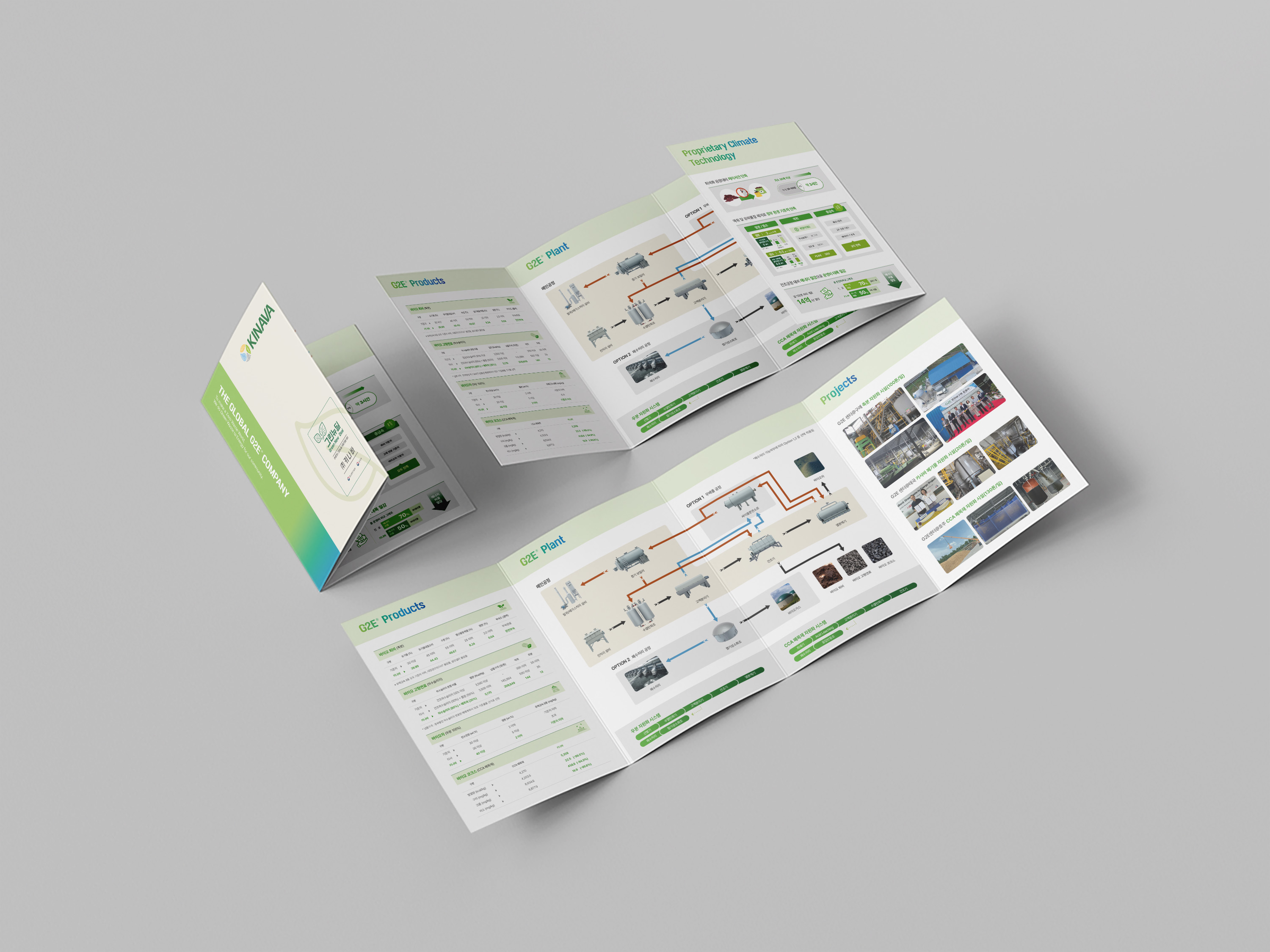 유기성 폐기물 에너지화-(주)키나바